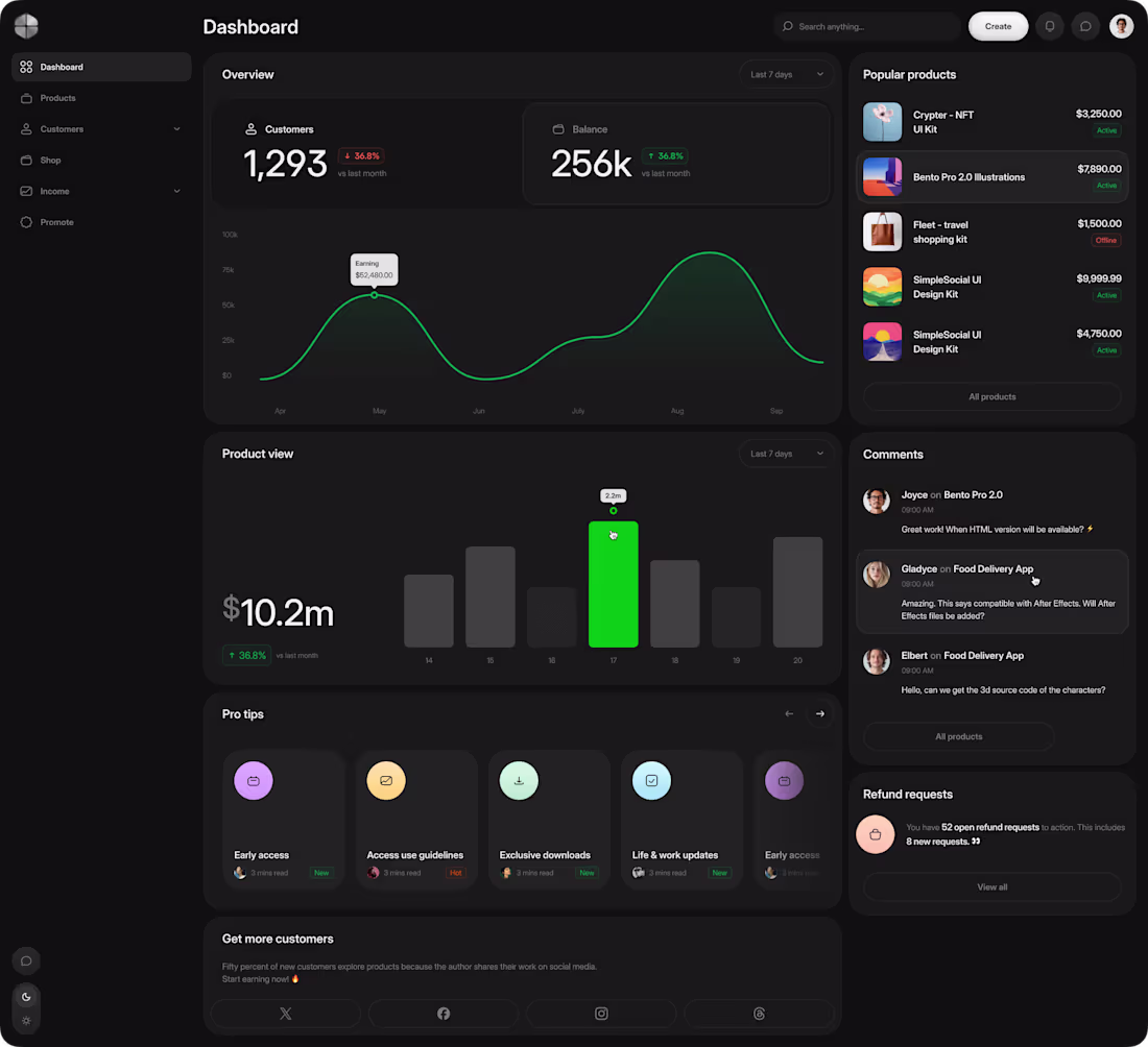 Cover image for SaaS Dashboard Design — Intuitive & Data-Driven UI
