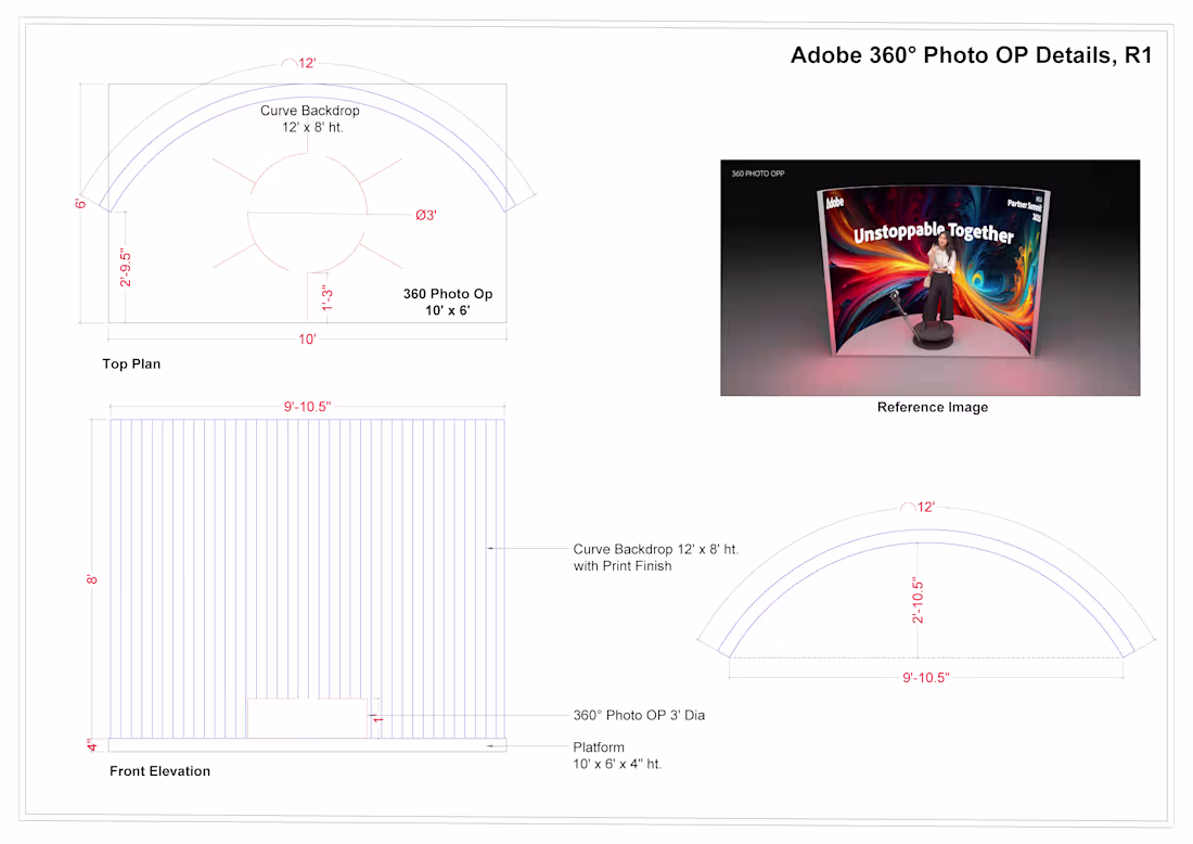 Cover image for Adobe Partner Summit 2025