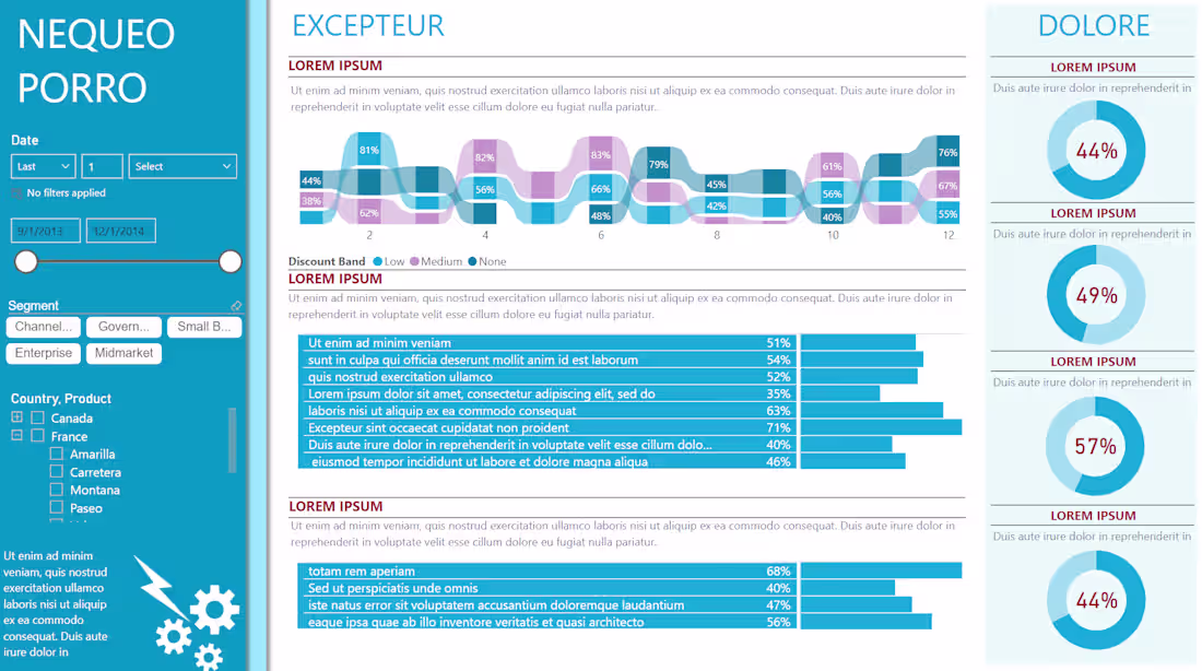 Cover image for Sample Dashboard for Market Research Client