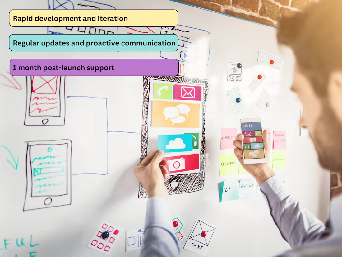 Cover image for Rapid No-Code/Low-Code MVP Development
