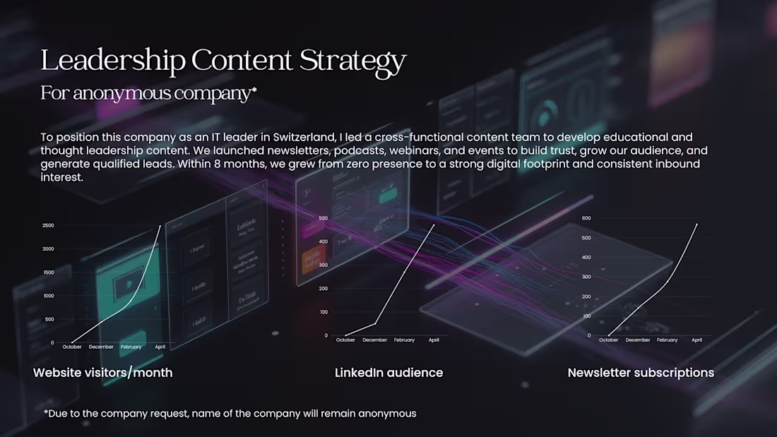 Cover image for Building IT Leadership in Switzerland