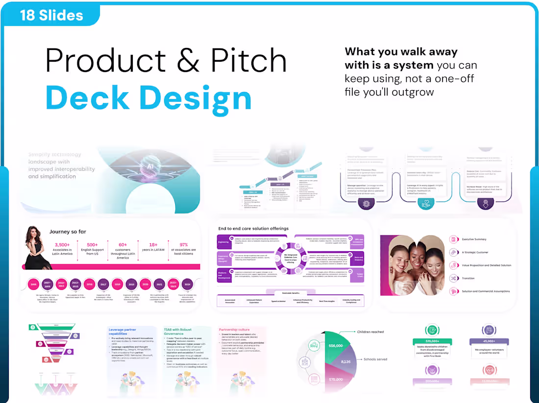 Cover image for Product & Pitch Deck Design with Data Visualization (18 slides)