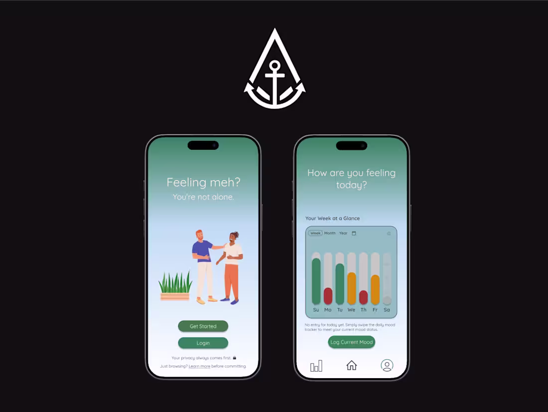 Cover image for Anchor

Designing Calm Through Reflection