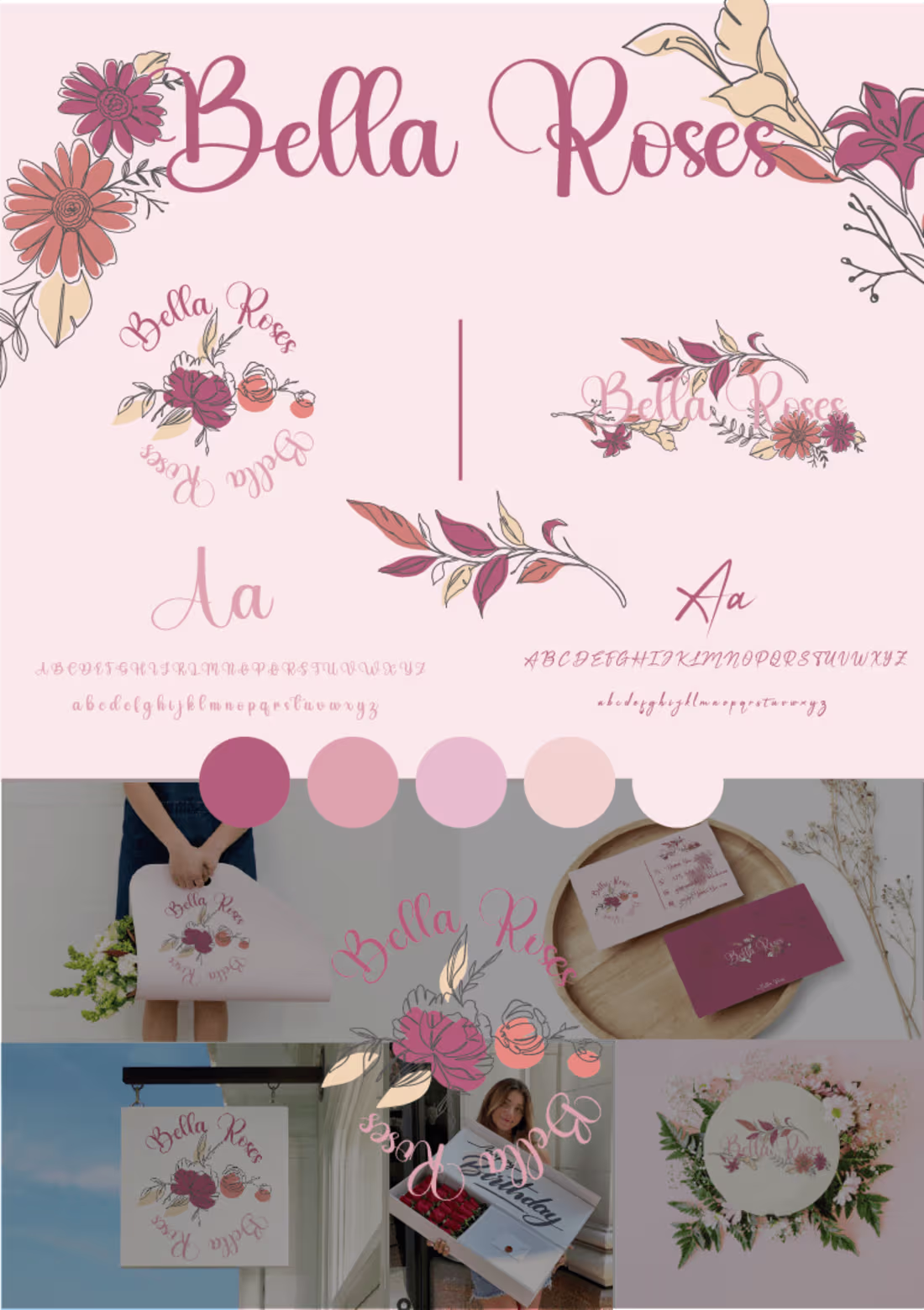 Cover image for Brand style board