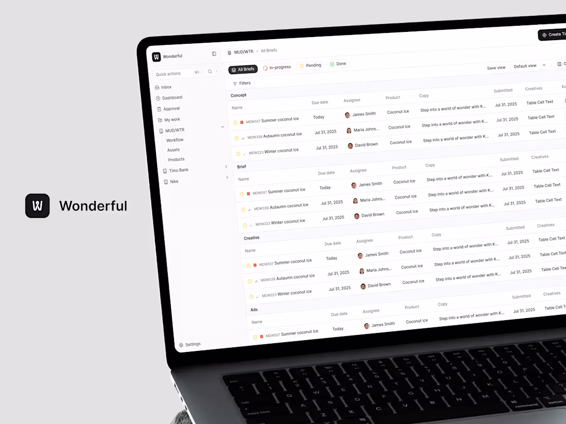 Cover image for Streamlining Global eCommerce Campaigns with Wonderful