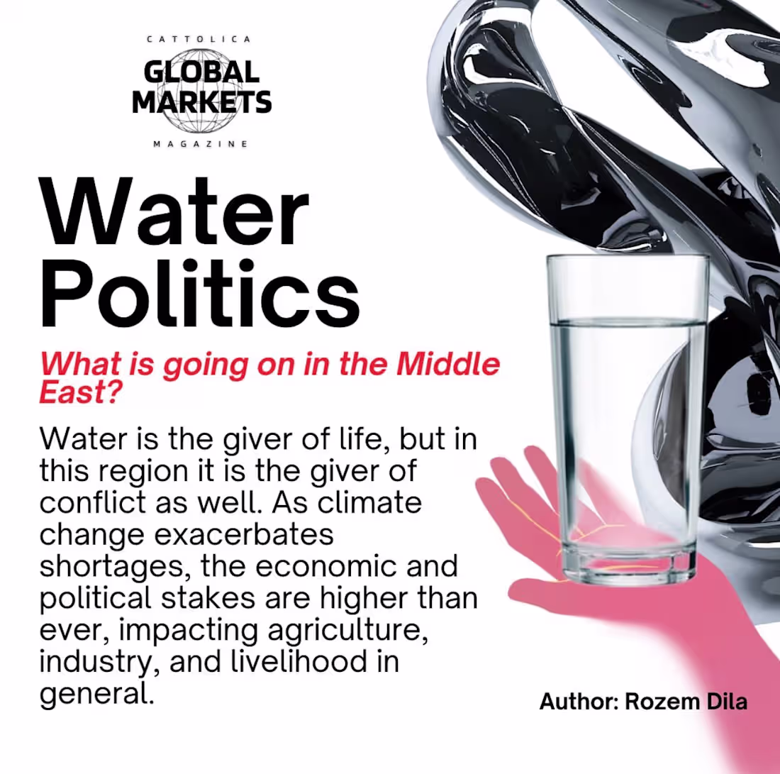 Cover image for My latest Article on Water Politics and Middle Eastern battles