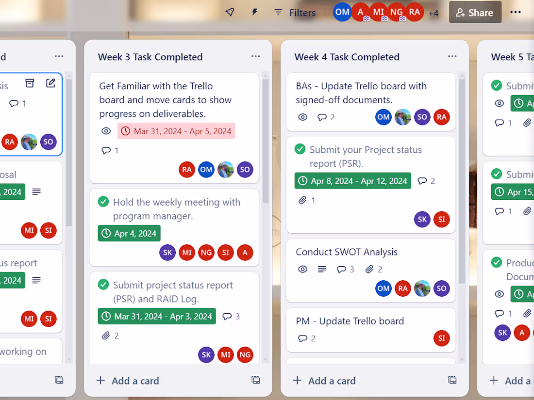 Cover image for Project Management From Inception to Launch