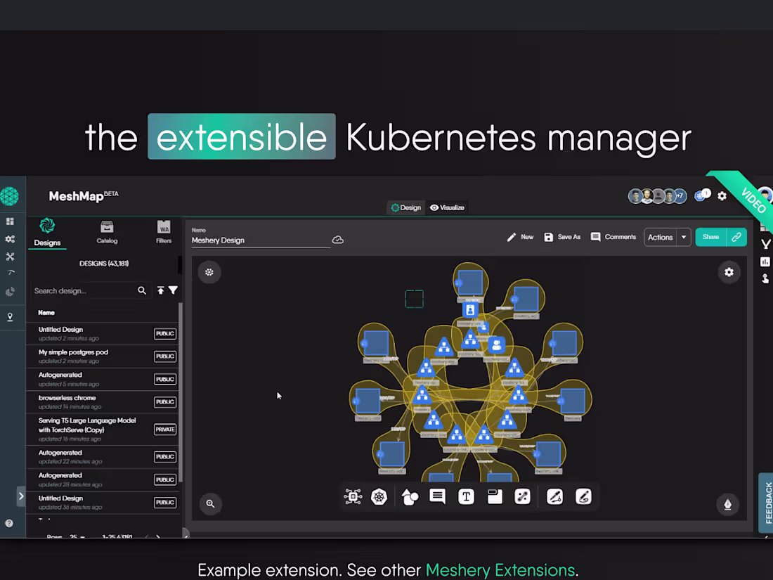 Cover image for Meshery UI