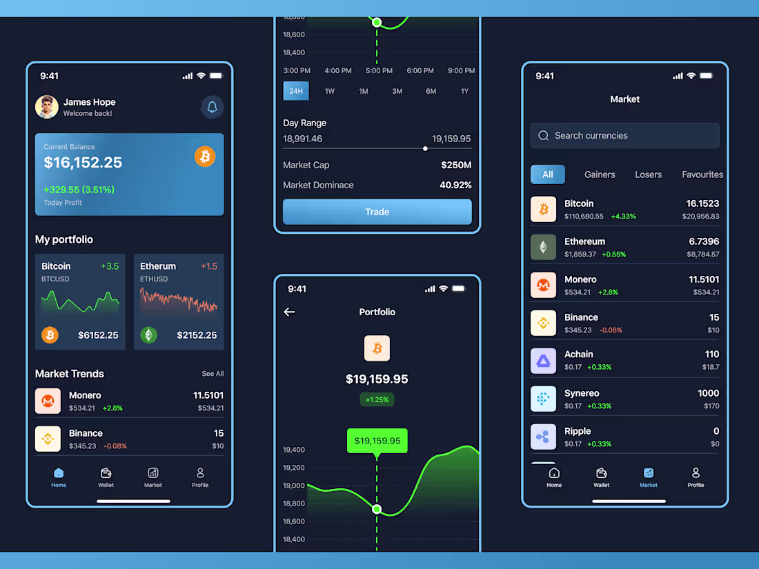 Cover image for Mobile App Design in Figma