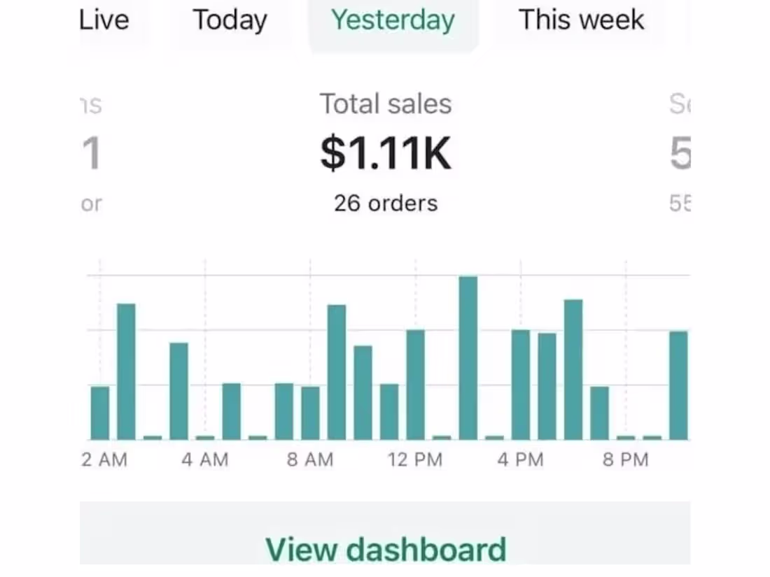 Cover image for Successful Project Management for Product Launch