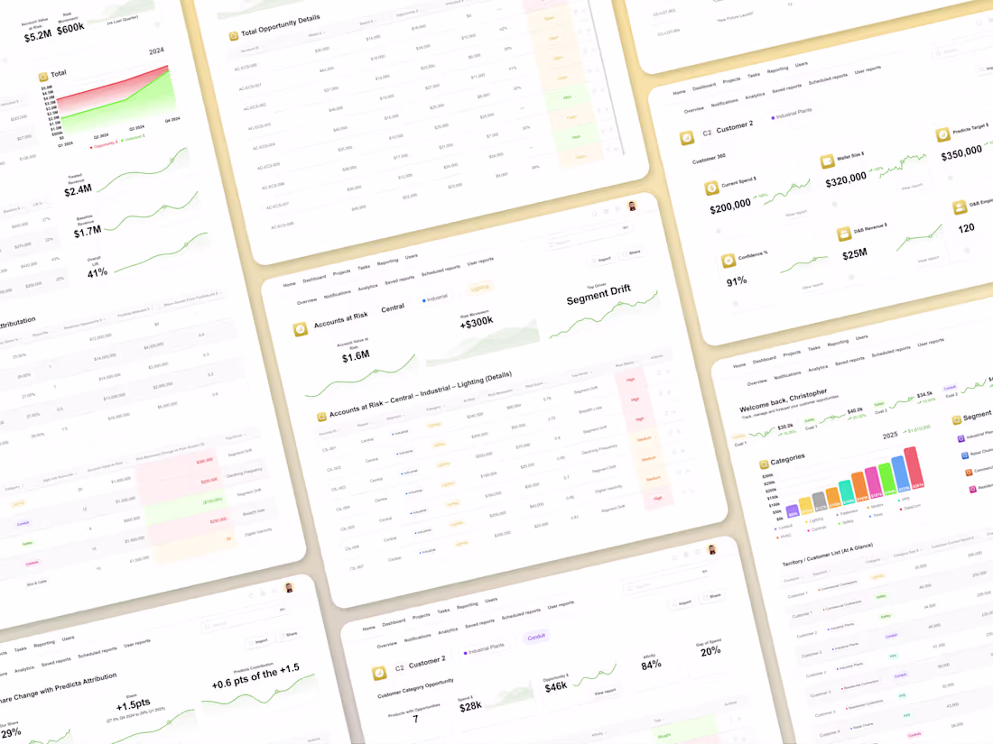 Cover image for Figma Designer for Persona-Based Insight Prototypes