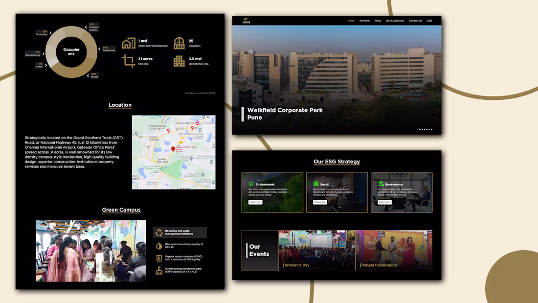 Cover image for Real Estate UI Project
