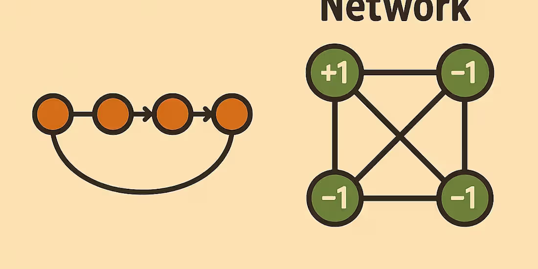 Cover image for  Memory Recall in Associative Networks