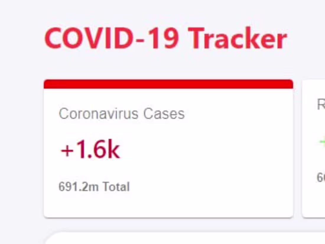 Cover image for Web App: Covid-19 Tracker