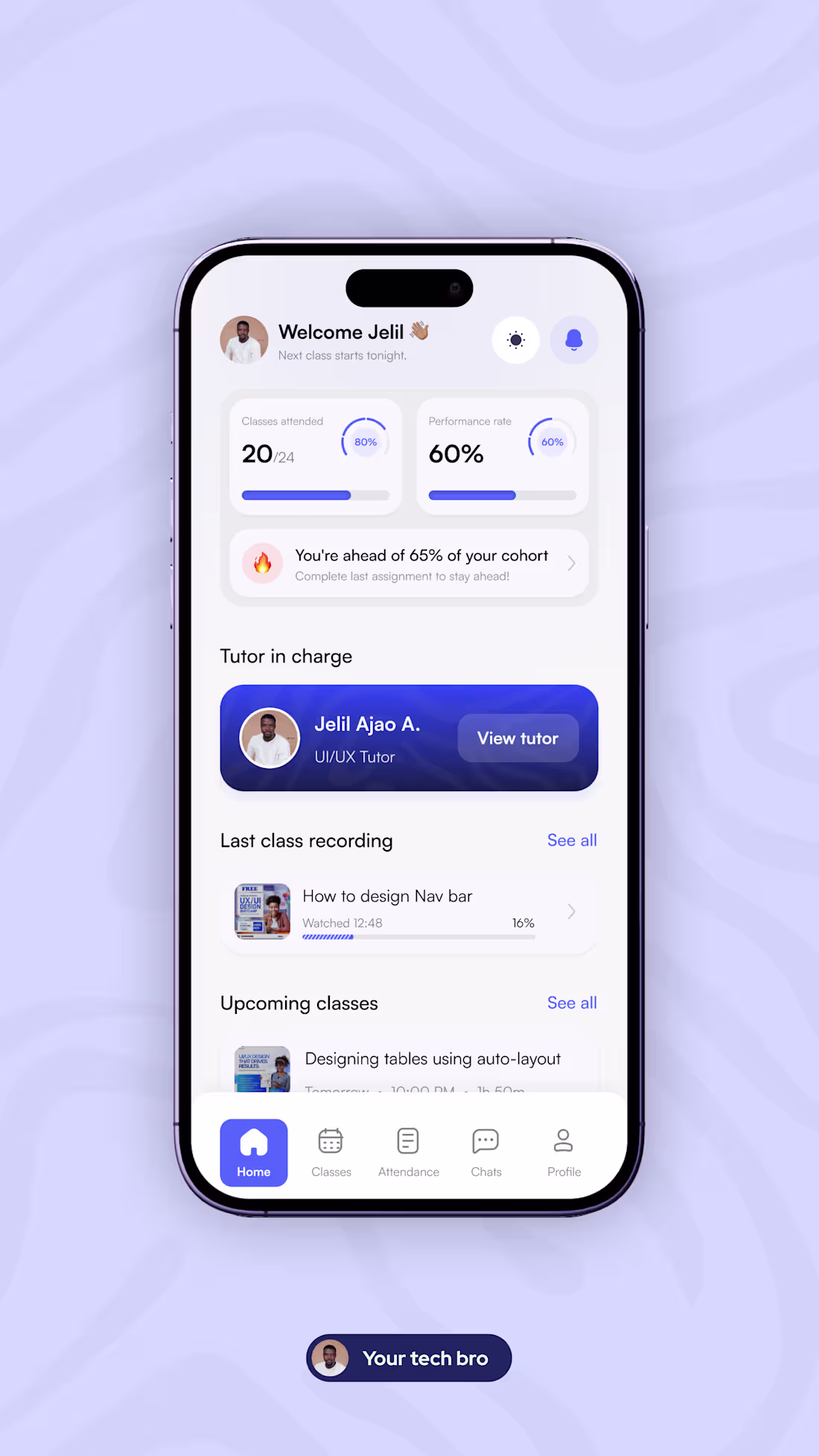 Cover image for Designing for real usage means