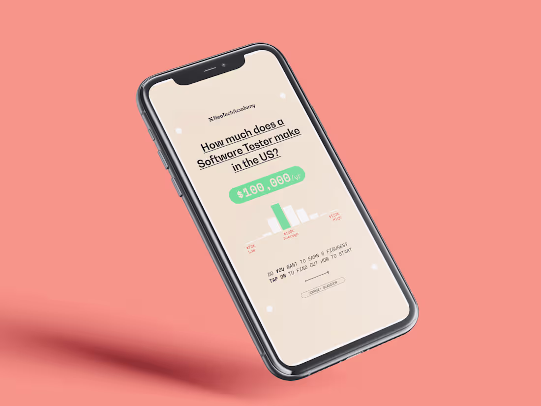 Cover image for Social Media Posts