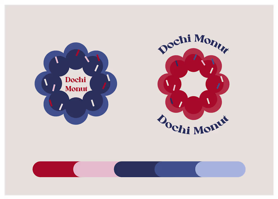 Cover image for Dochi Monut