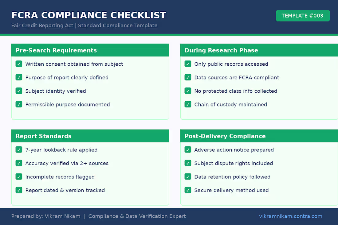 Cover image for Developed a reusable FCRA compliance