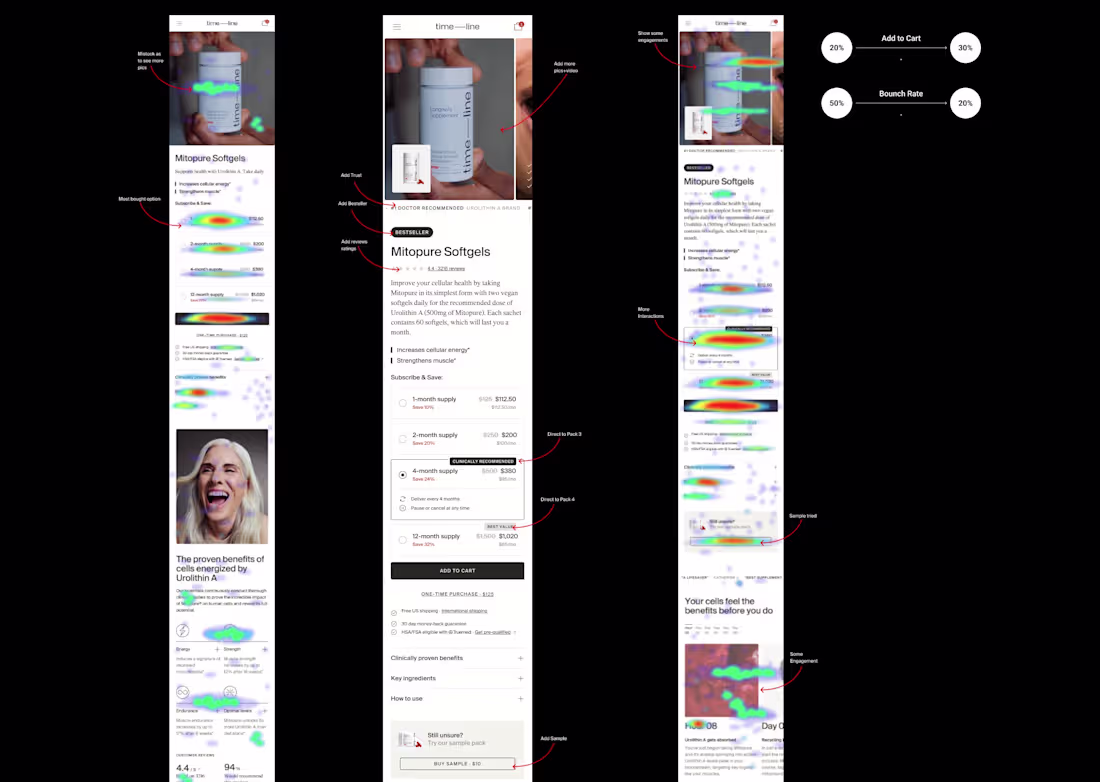 Cover image for 📍 Click Maps ≠ Pretty Heatmaps I think it is wise to check ...