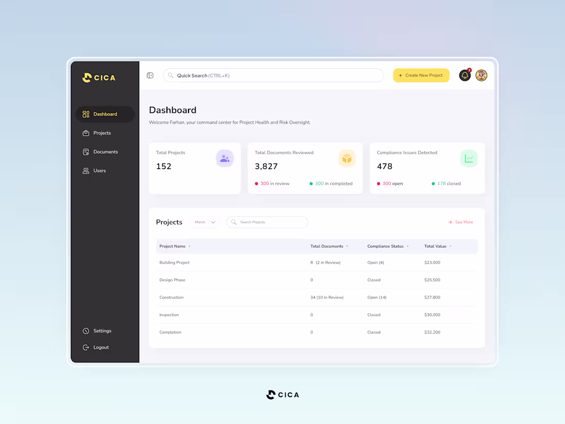Cover image for CICA: AI Document Compliance & Risk Dashboard