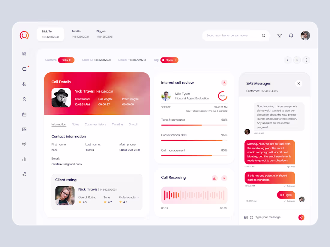 Cover image for Call Manager Dashboard UI Design