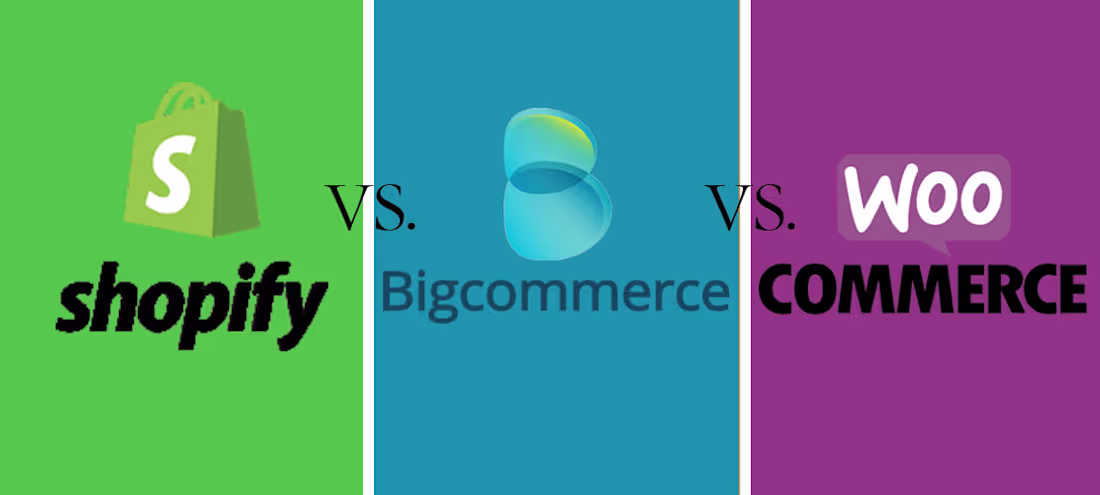 Cover image for Bigcommerce vs Shopify vs Woocommerce – Detailed Comparison