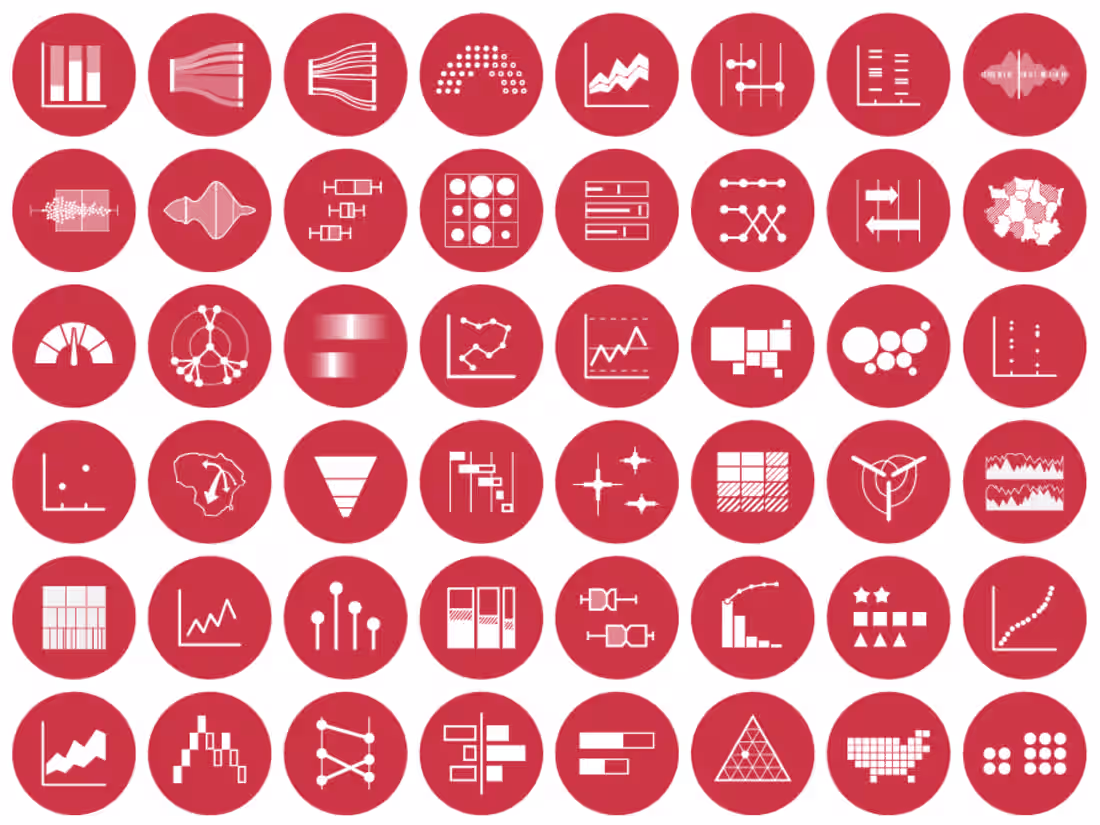 Cover image for Data Visualisation Consultation & Design