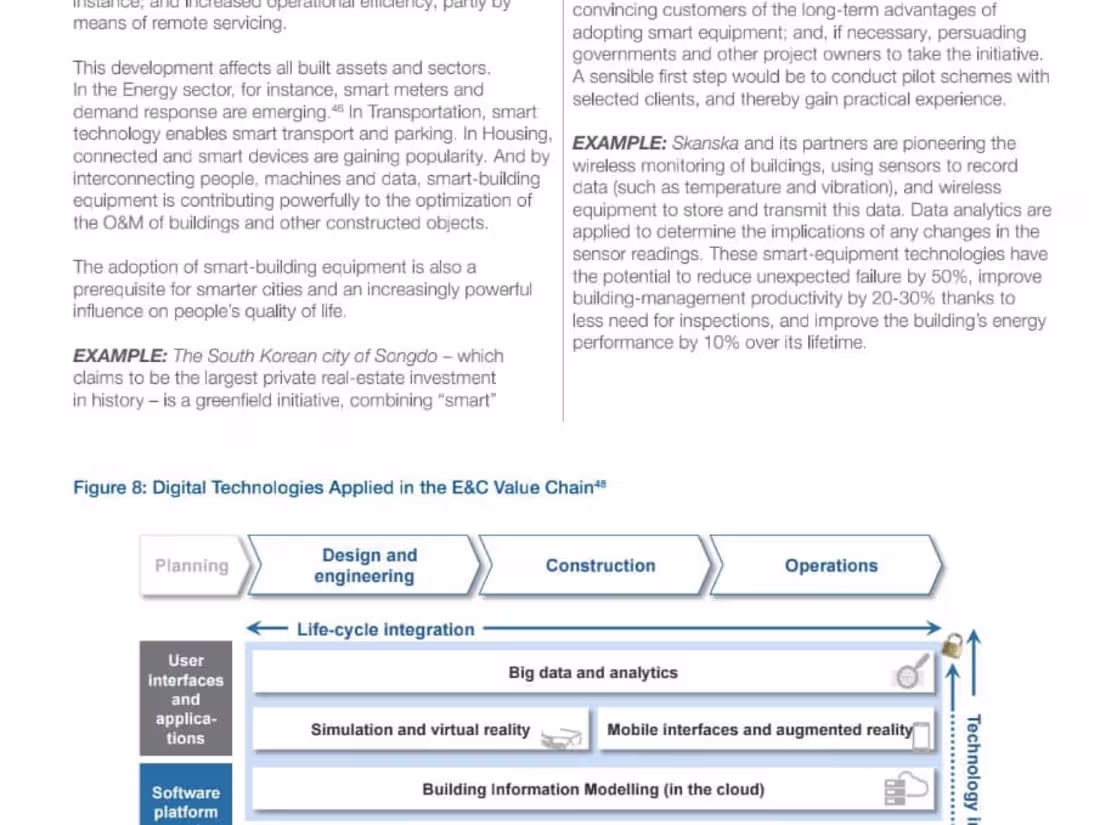 Cover image for Copy Writing