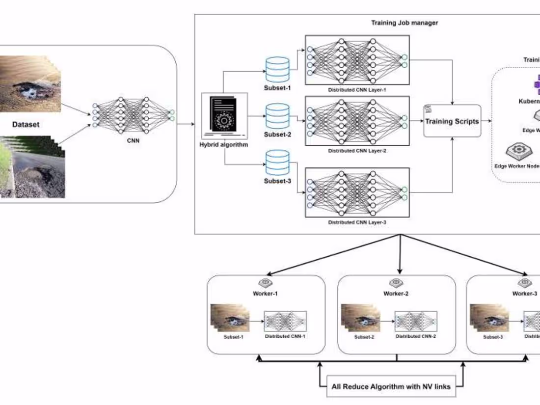 Cover image for Distributed-Pothole-detection