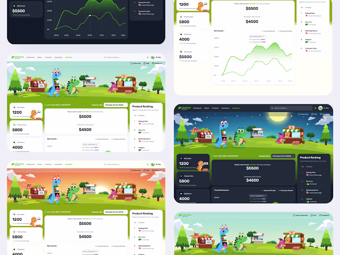 Cover image for UI UX Design Subscriptions