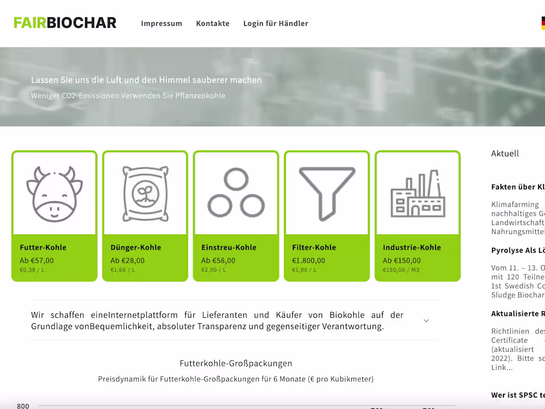 Cover image for Shopify Theme Customizations