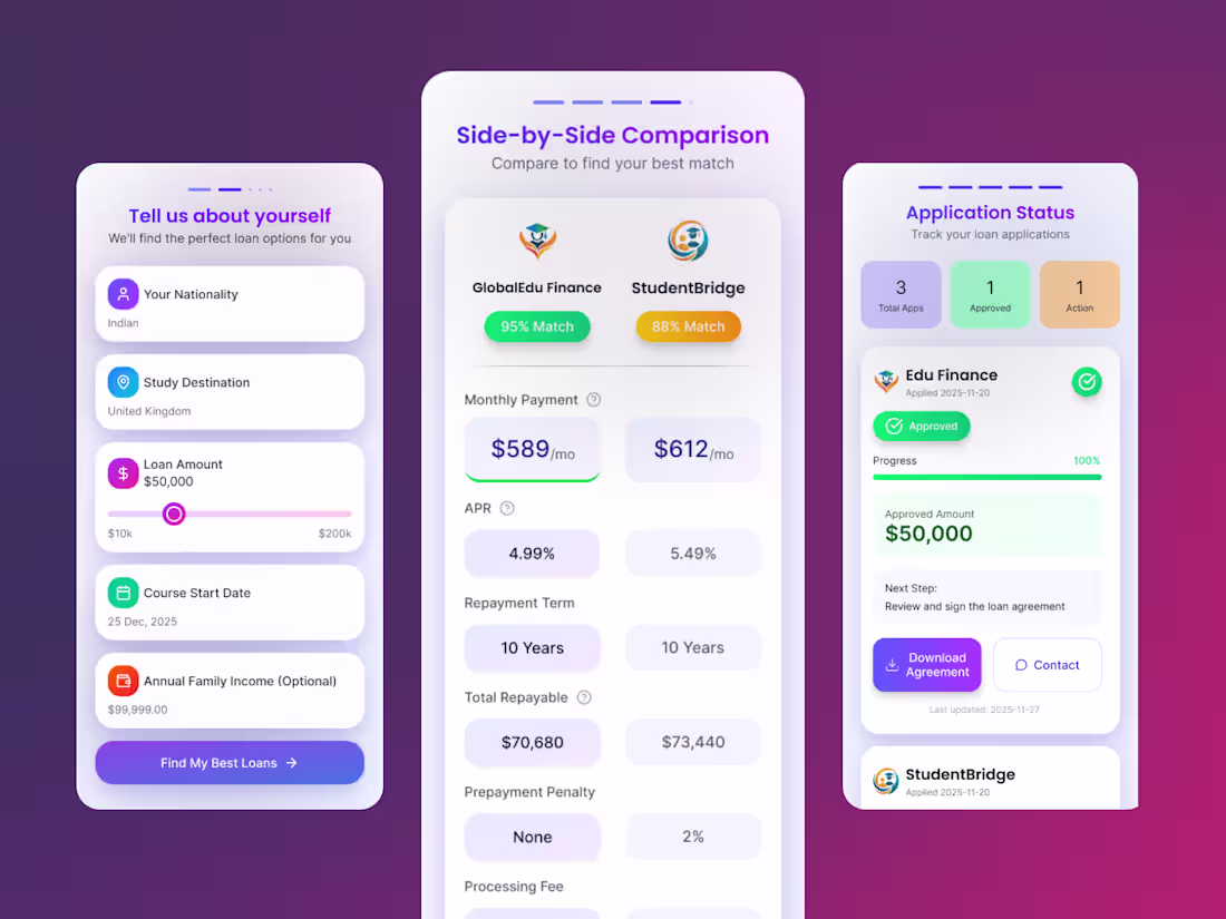 Cover image for Nomad Credit Redesign: Modernizing Student Loans for Gen-Z R...