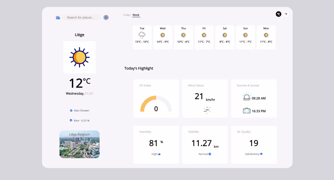 Cover image for Created a weather App with Angular and hosted with gitpages