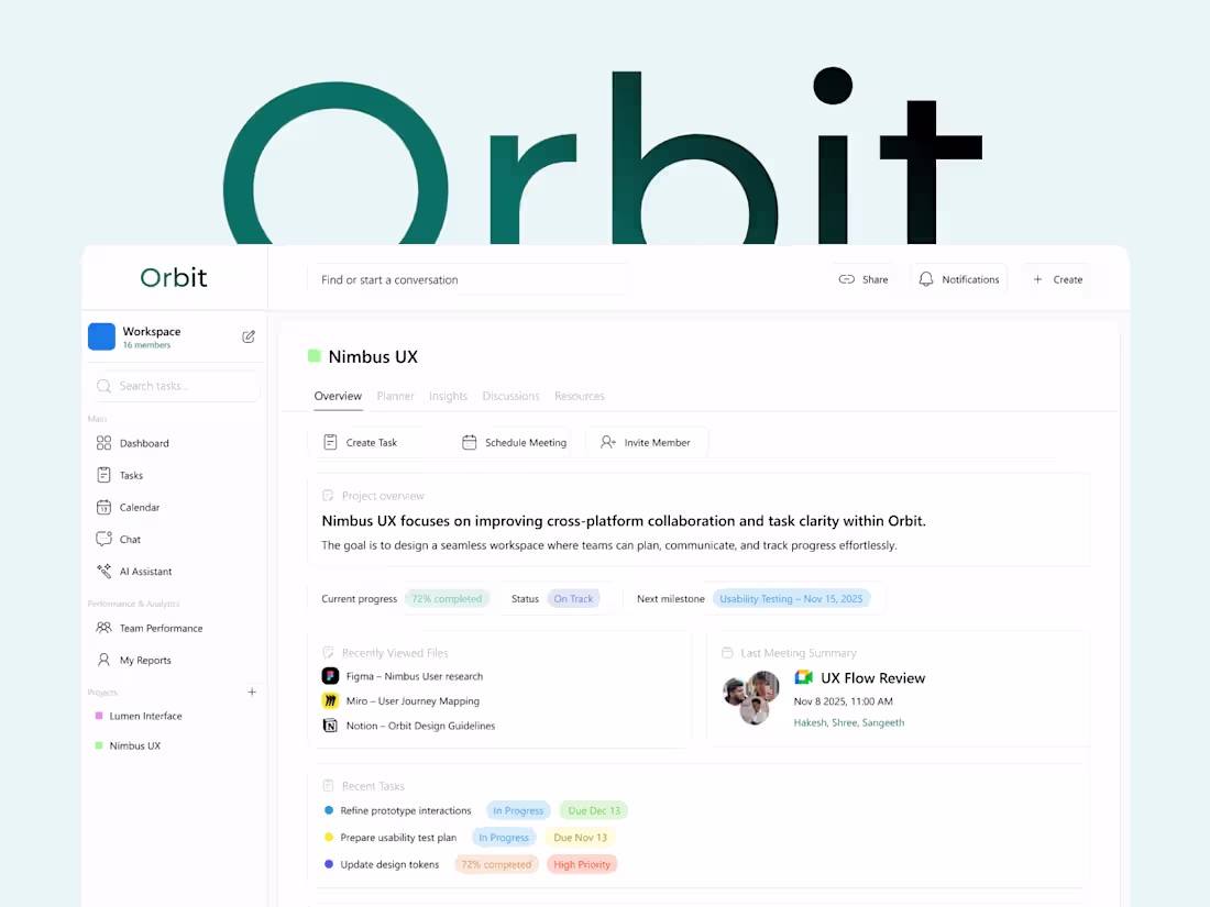 Cover image for Orbit – Employee Productivity Management Platform Case Study