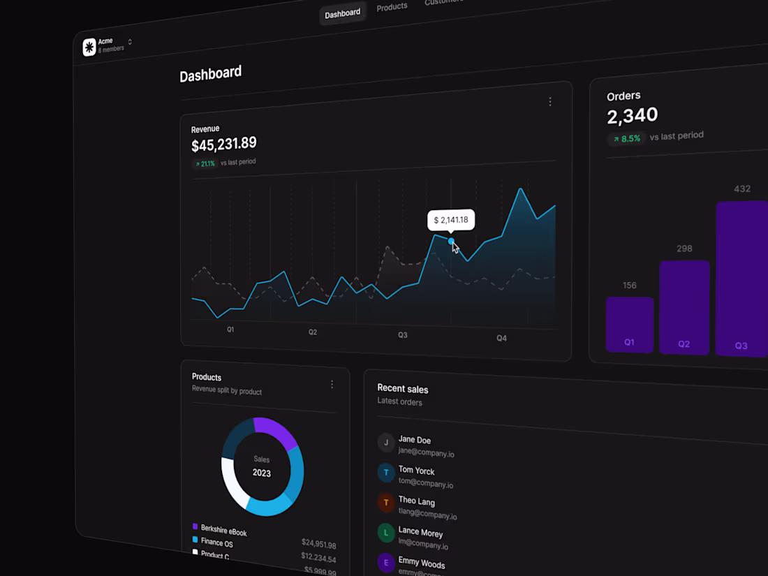 Cover image for Product UX/UI