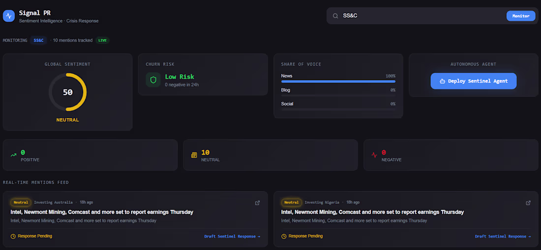 Cover image for A tool that analyses the