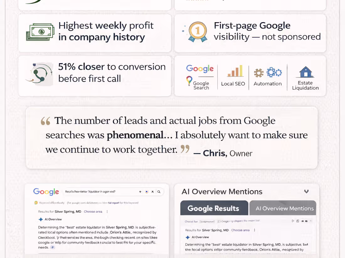 Cover image for Orion's Attic, an estate liquidation