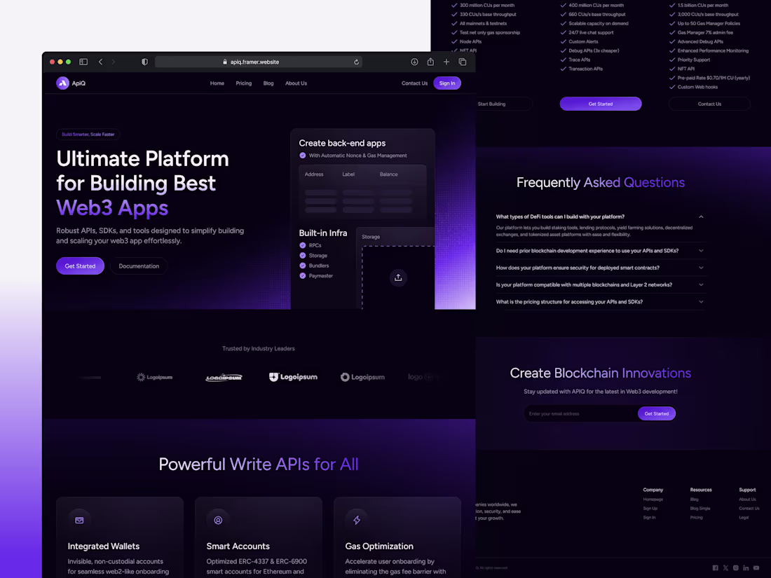 Cover image for Clear product pages improve user