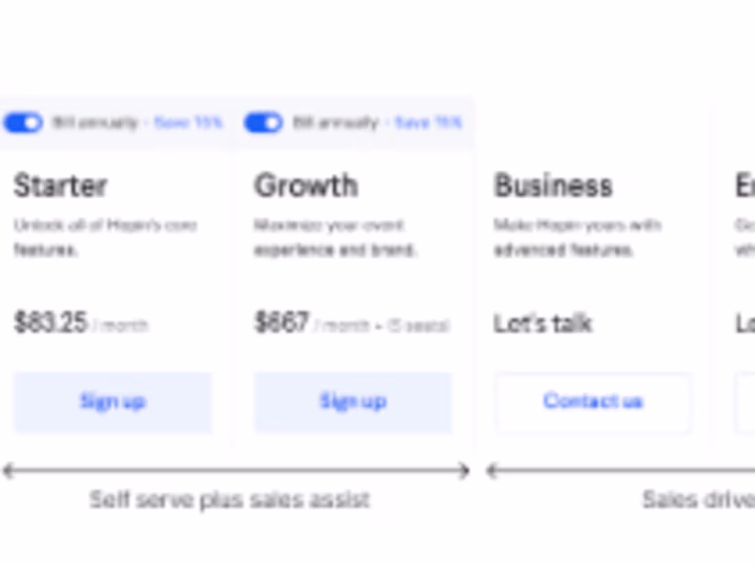 Cover image for Optimization of Payment and Billing Services for Hopin