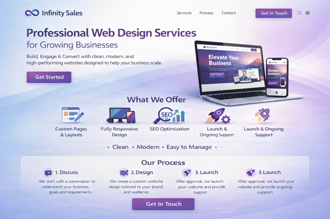 Cover image for Conversion-Focused Website for Online Businesses
