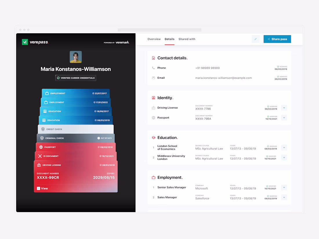 Cover image for Verepass