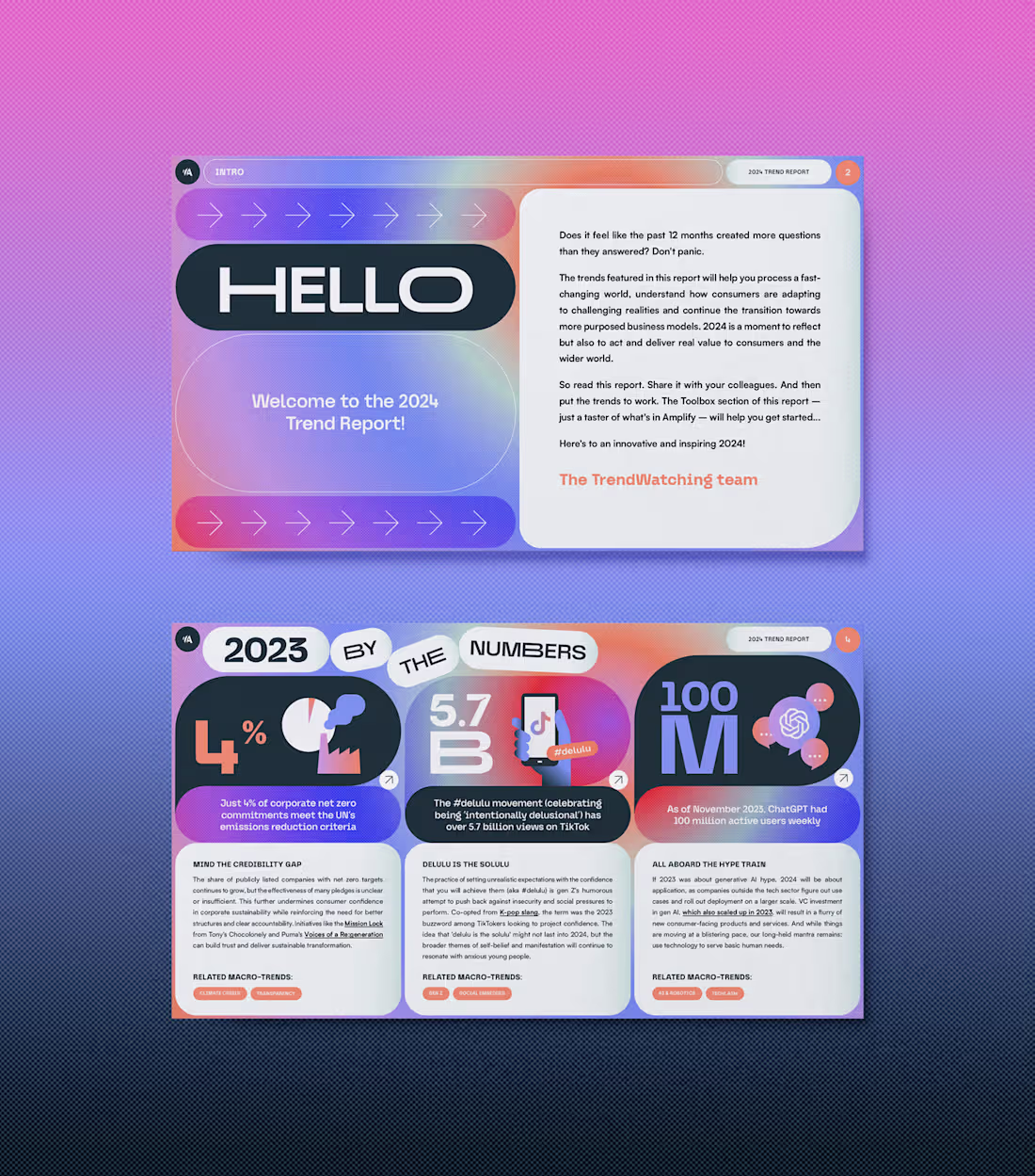 Cover image for 2024 Trend Report, editorial design