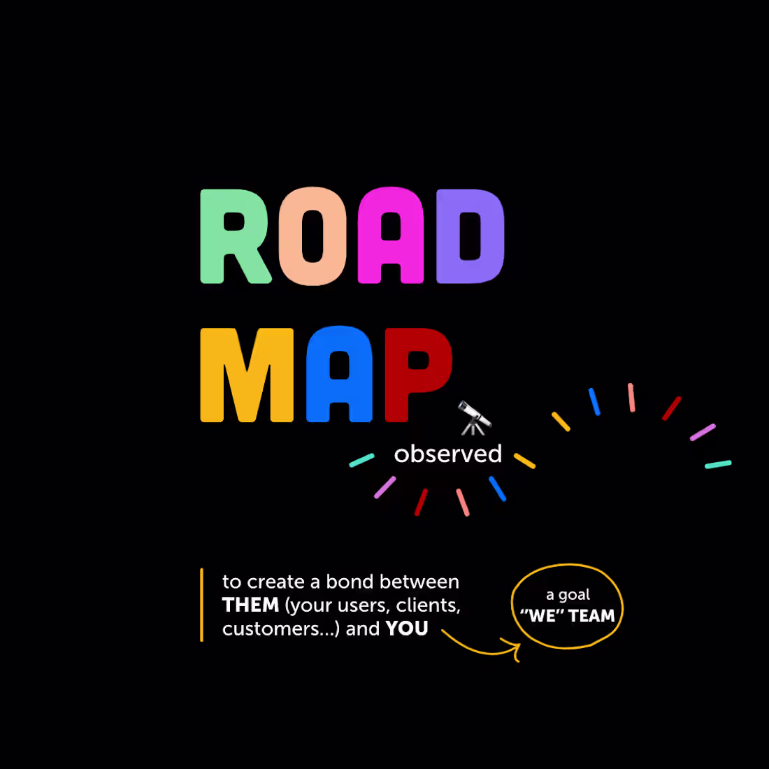 Cover image for Investigating Branding