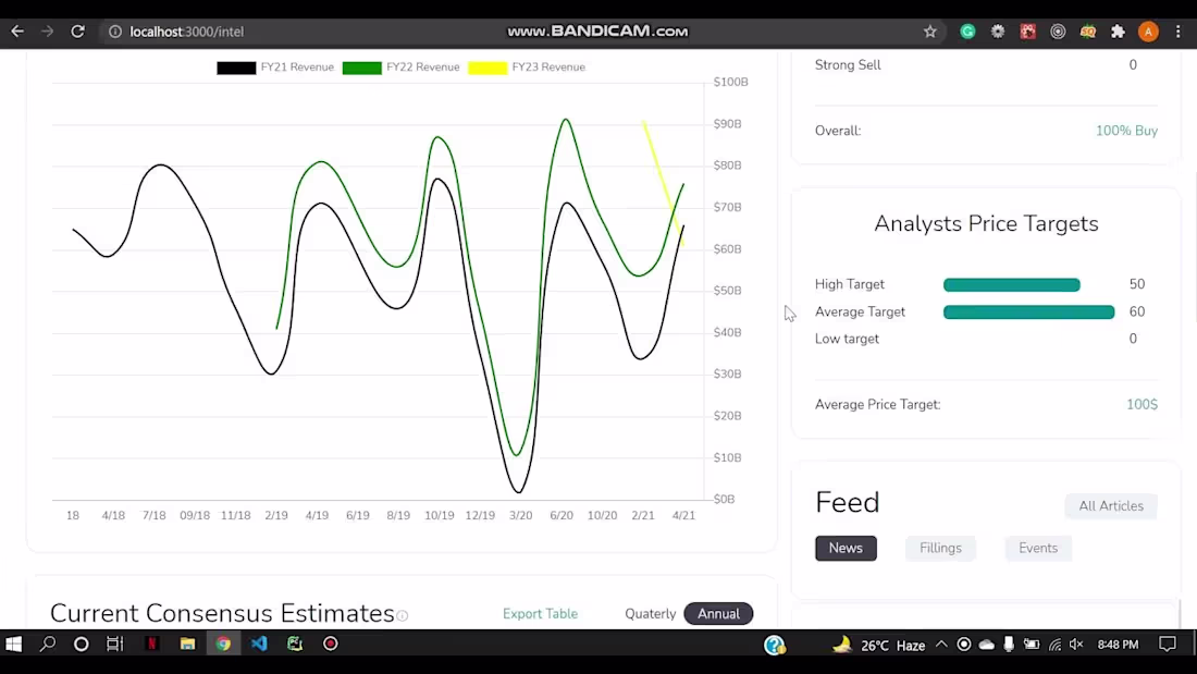 Cover image for Trading platform frontend