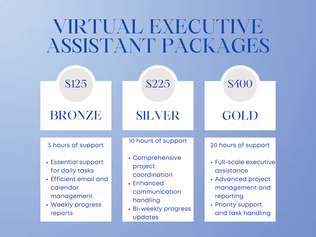 Cover image for Virtual Executive Assistant