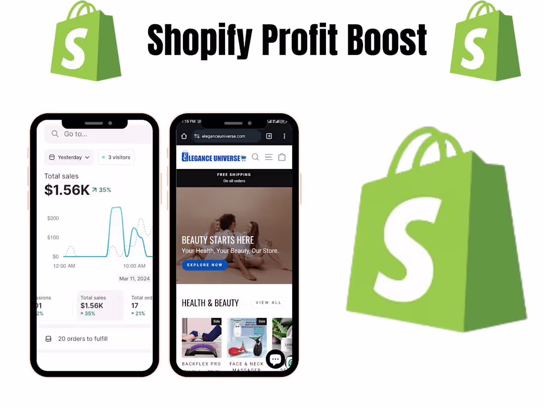 Cover image for Shopify Profit Boost: Your Shopify Success Blueprint