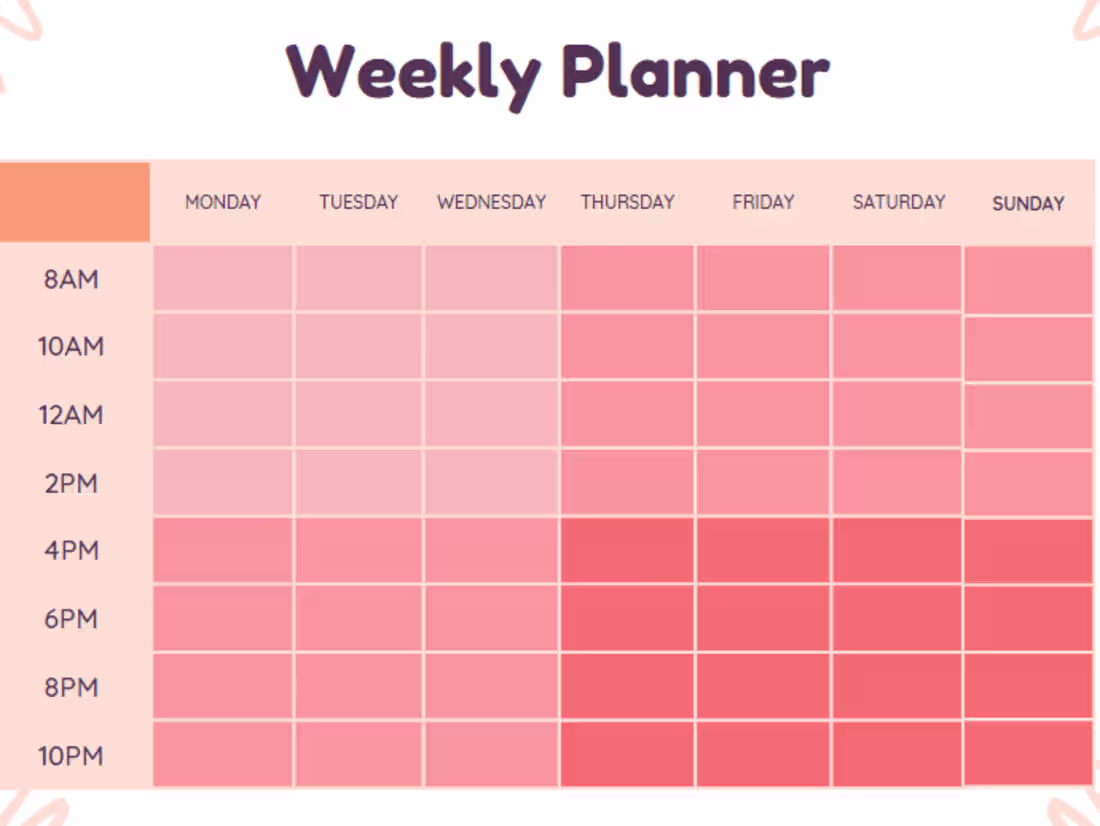 Cover image for Weekly planners