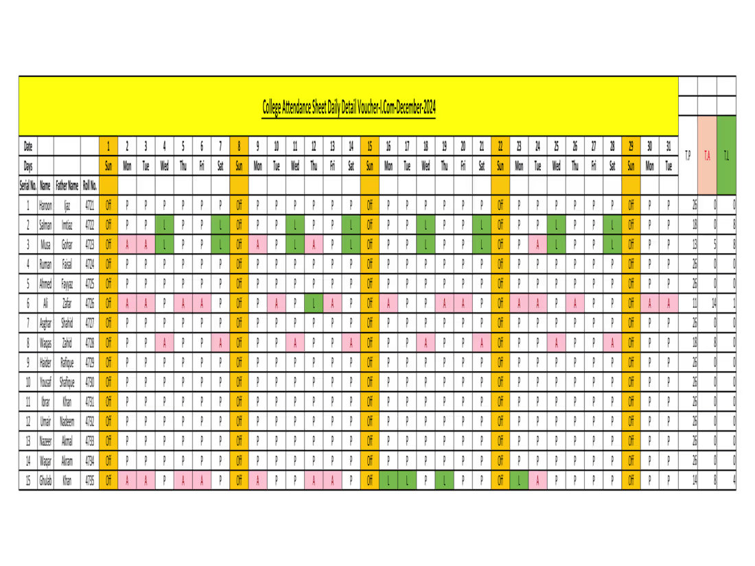 Cover image for Created the Daily Attendance Detail Voucher for a college.