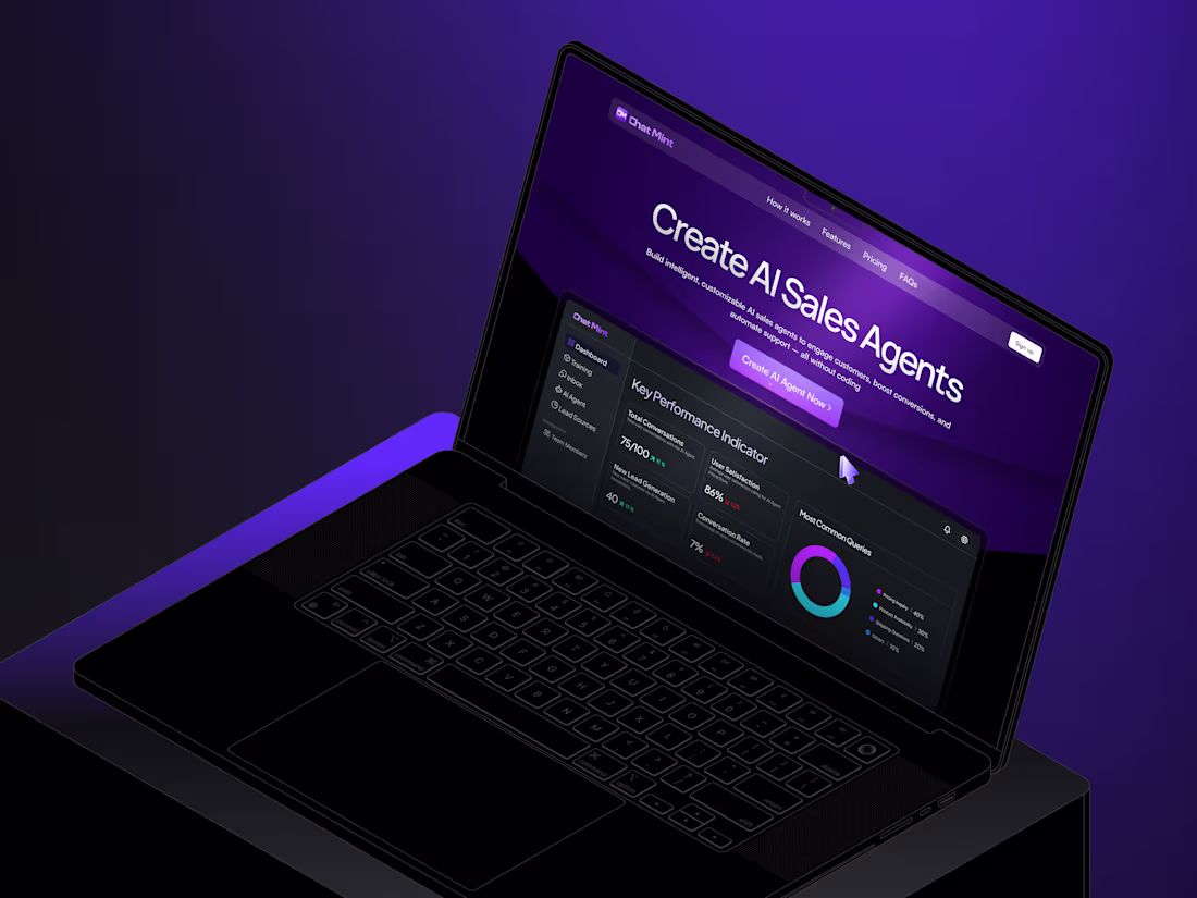 Cover image for Landing page for Chatmint.co 