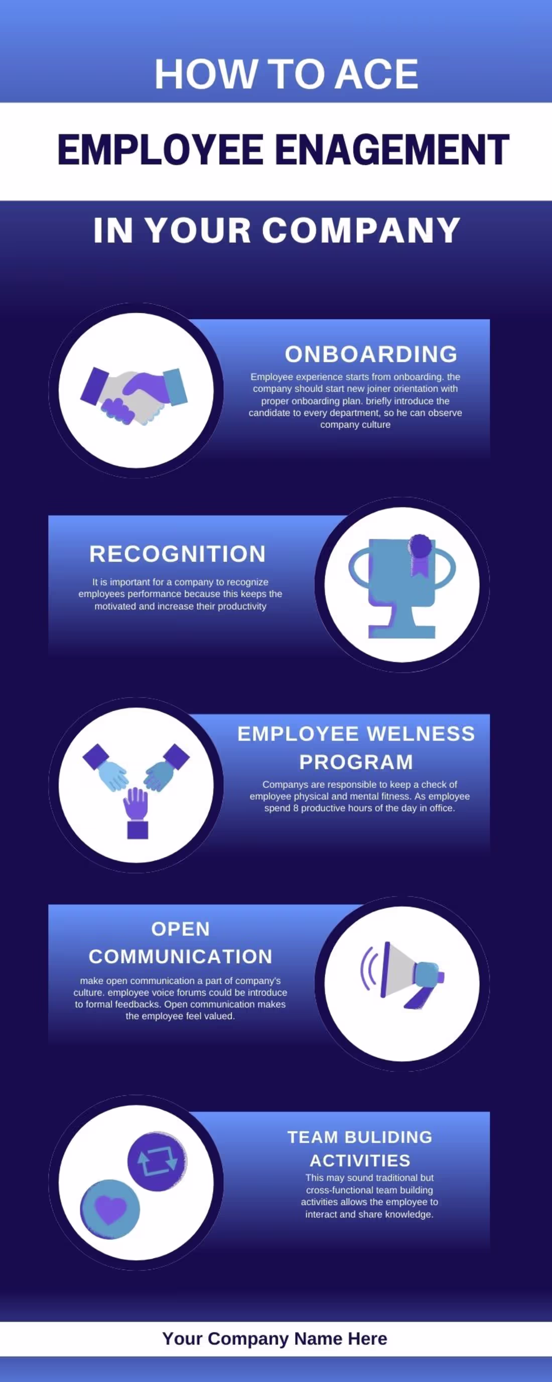 Cover image for HR Infographic 